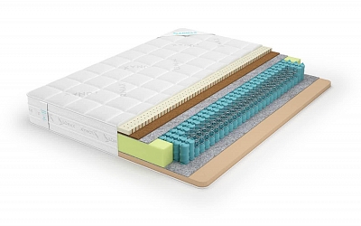 Купить Матрас Lonax Memory-Medium Mix TFK